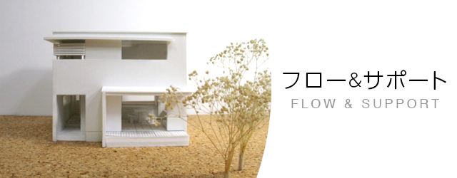 株式会社SHOEIのサポートを紹介します